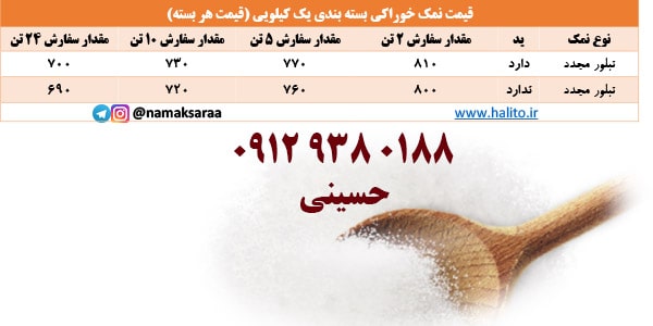 قیمت نمک بسته بندی
